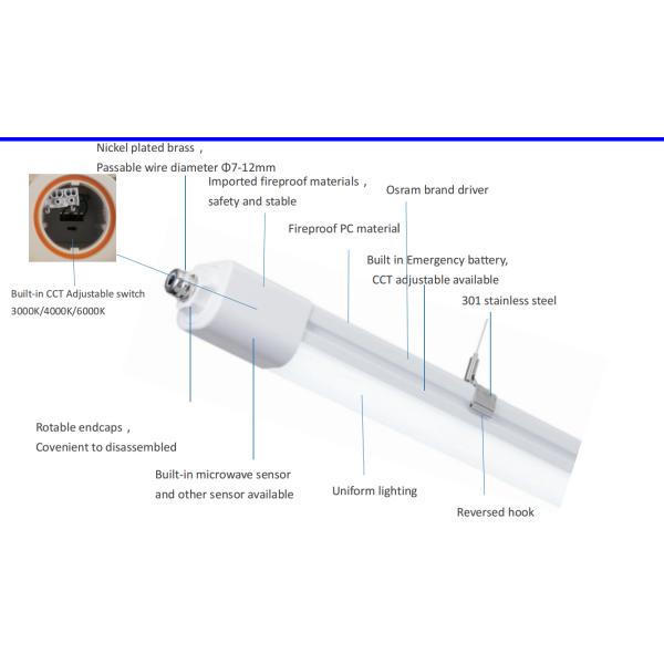 18W 36W 50W LED Explosion Proof Light IP66 Waterproof CCT Adjustable Tri Proof Fixture Linear Led Tube Light Bulb