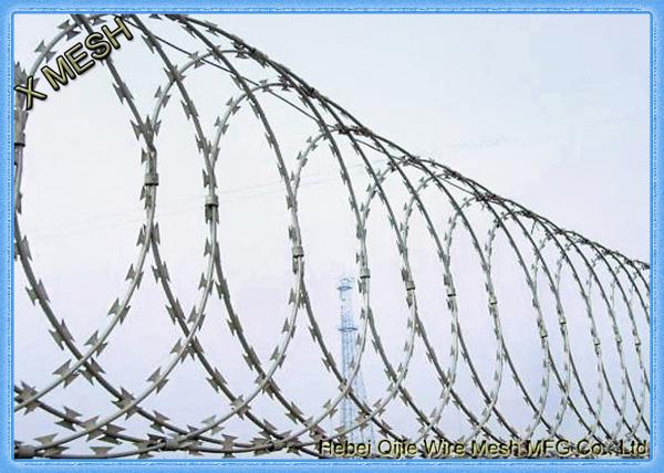 security fence with razor wire 