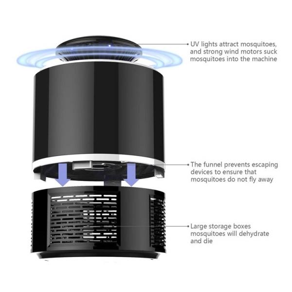 Electronic Mosquito Killer LED Night Light Lamp USB Bug Insect Killer Dropshipping Worldwide