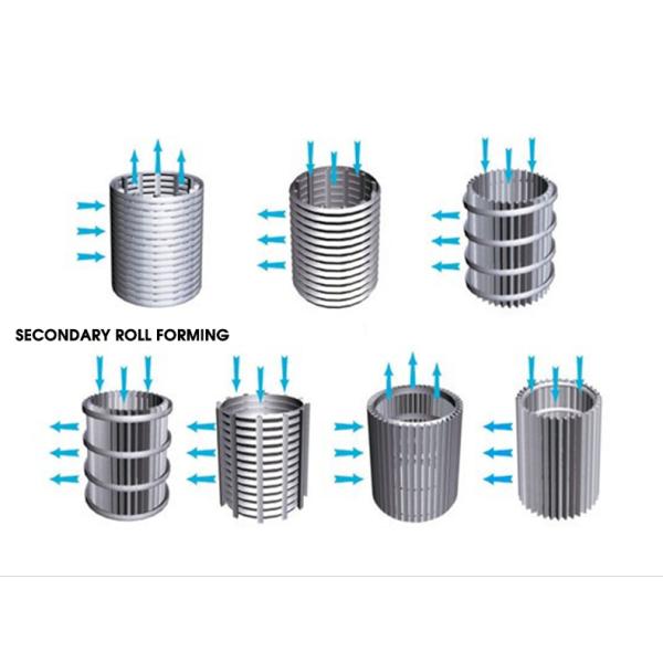 Round Hole Industrial Sieve Screen with Polished Surface 0.9 Screen Area
