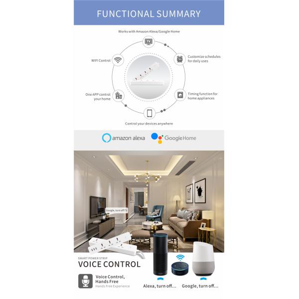 3 Way + USB Multi-function 10A Wi-Fi Smart Power Strip Sub-control