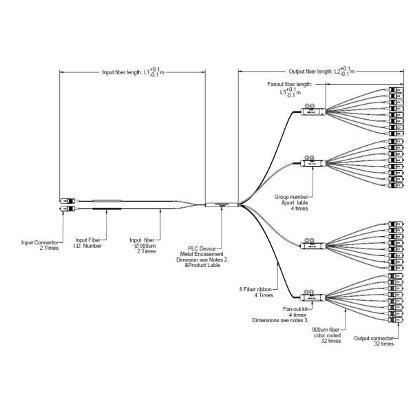 White Fiber Optic Coupler Splitter , Plc Splitter Module 1260~1650NM Wavelength