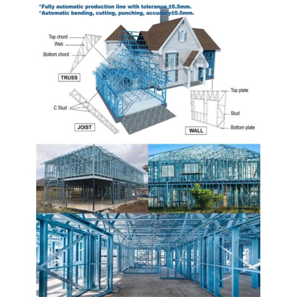 Lgs C89 Light Gauge Steel Frame Rolling Forming Machine Automated High Precision
