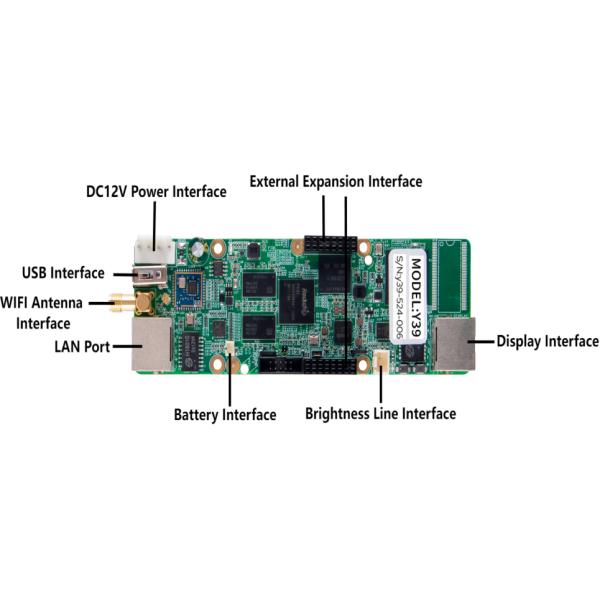 Android Control Card Y39