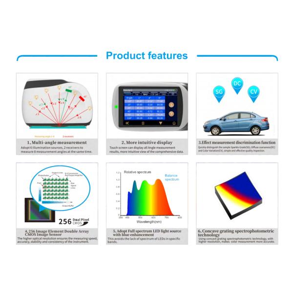 8-Angle Spectrophotometer SG DC CV MS3008 Car Paint Inspection Device for Automobile Metal Paint Color Formula 1 Year Warranty