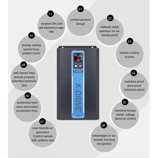 690V AC 0.4KW-800KW VFD For Elevator , Multifunctional Inverter Escalator
