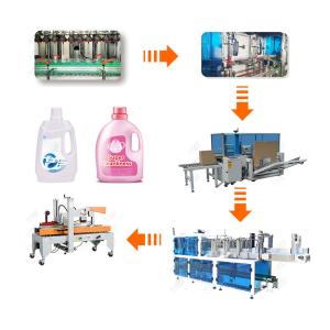 Best Automatic Detergent Conditioner Bottle Cool Labeling Date Coder Machine wholesale