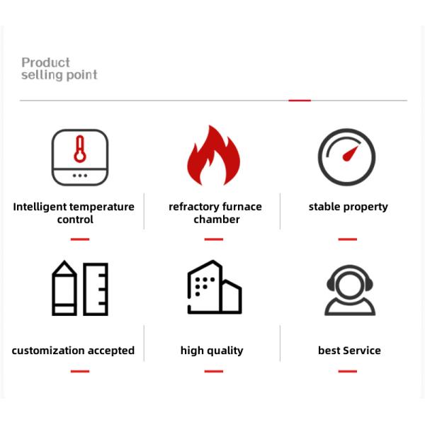 Heat Treatment Furnace for Resistance Welding 1800°C Muffle Furnace