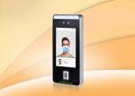 Dual camera 512MB Linux biometric face detection access control system