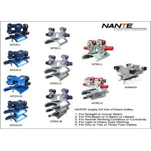 Simple Assembly H Beam Trolley Safe Efficient And Maintenance Free