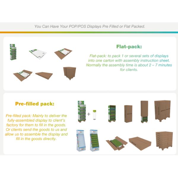 Green Rotating Side Wing Display Easy - Assembling For Eyewears / Sunglasses