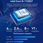 Intel Core I5 1135G7 Soft Router With Dual DDR4 3200M Up To 64G