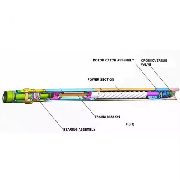 API 7-1 4-3/4" Downhole Drilling Mud Motor For HDD With Chrome Plated Rotor