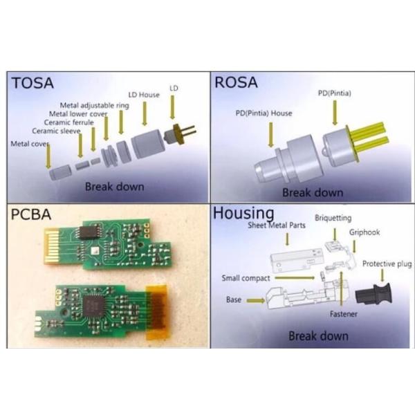 HP Compatible 1.5M AWG30 Passive DAC AWG30 AOC