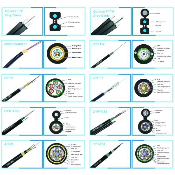 G652D G655 G657A Single Mode FRP KFRP FTTH Drop Cable