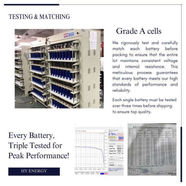 Brand New Grade A High Quality LiFePO4 Battery Cell Cylindrical 32140 3.2V 15ah