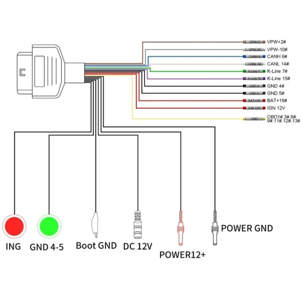 GODIAG GT105 II ECU IMMO Prog OBD2 Break Out Box with 11V Alarm
