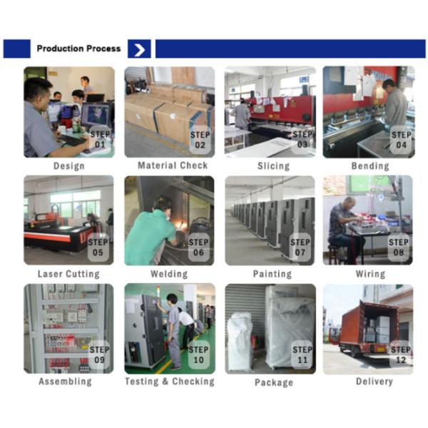 DIN50021 Xenon Lamp Aging Chamber Xenon Arc Test Chamber Environmental Test Chambers