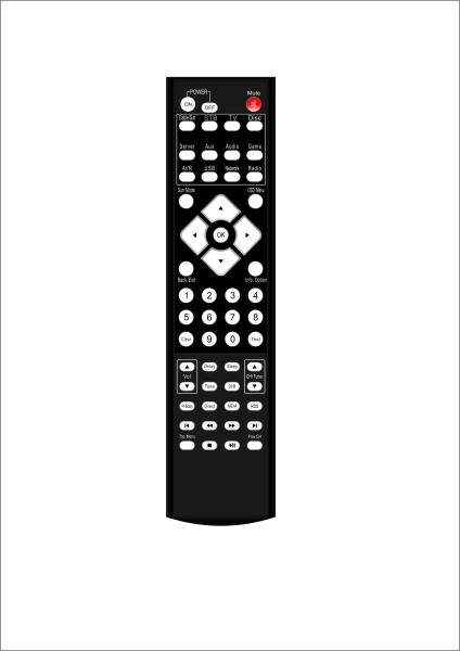 Cheap Smart RF4CE Remote Control , Zigbee Universal Remote Flexible Learning Replication Function for sale