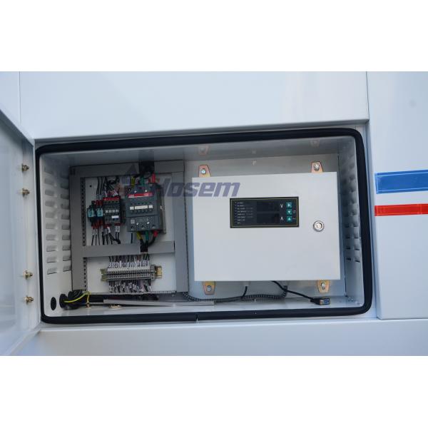 TR of GPU for DC Output