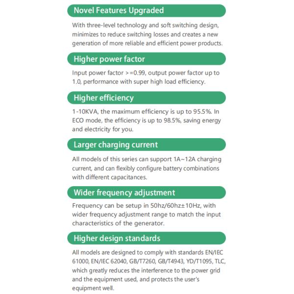 High Frequency 0ms Transfer Time LCD Display Online UPS