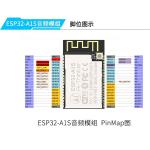 Ai-Thinker ESP32-A1S ESP32 Chip IOT Module WiFi + BT SoC Module ESP32 Serial to
