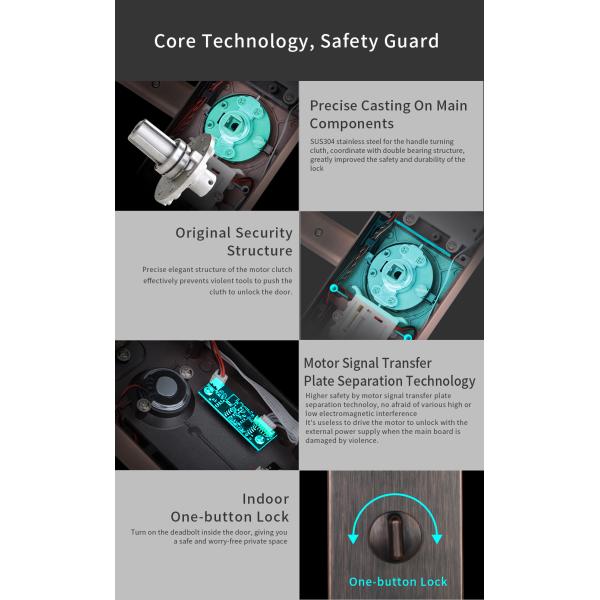 Keyless Entry Mortise Door Lock With Biometric Fingerprint Touchscreen Smart