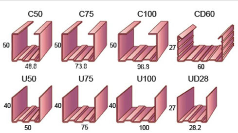 Light Production Machine Drywall Fastening Steel Stud and Truss Profiles Roll Forming Machine