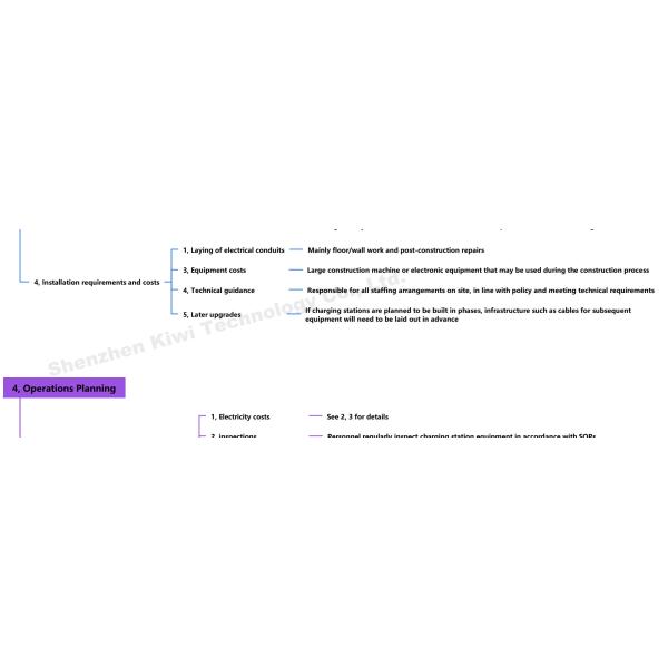 Car Ev Charging Station Build Information On Output Power Installation For Home