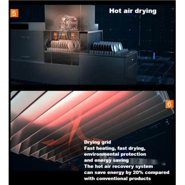 Durable Automatic Dishwasher Machine High Temperature Multifunctional