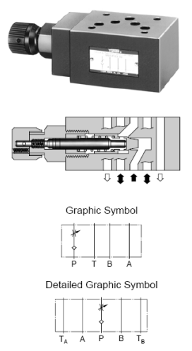 MSCP-03 03 Series Modular Throttle And Check Valve Hydraulic