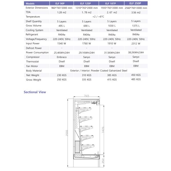 Ultra Low Front Multideck Open Display Fridge Distributor With Self Contained Compressor