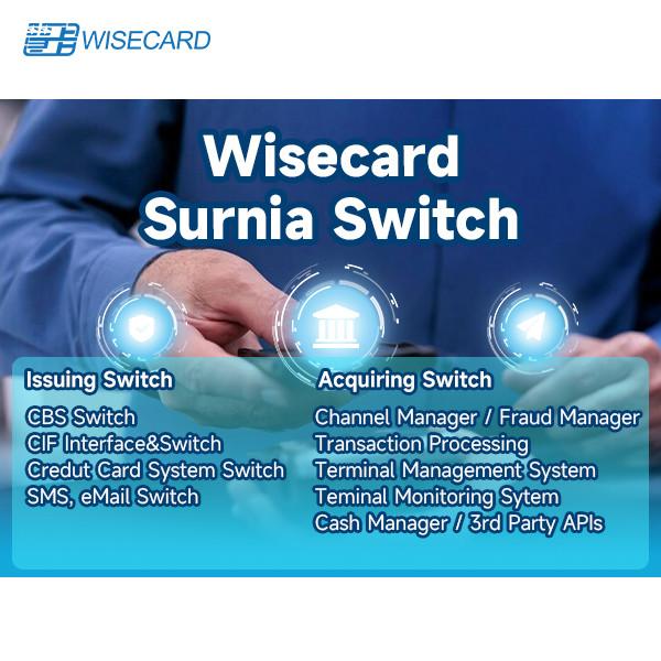 Cheap Web Based ID Switch System With Secure And Customizable User Interface for sale