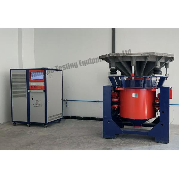 Test machine operation view