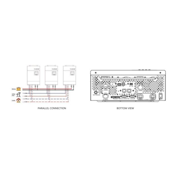 Custom Solar Power Inverter Off Grid Solar Battery Inverter 5KVA