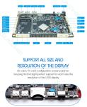 1.8GHz Embedded System Board Quad Core Cortex A17 LVDS 1000M Ethernet AD-Z37