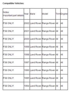 Best Range Rover P38a EAS Reset Tool wholesale