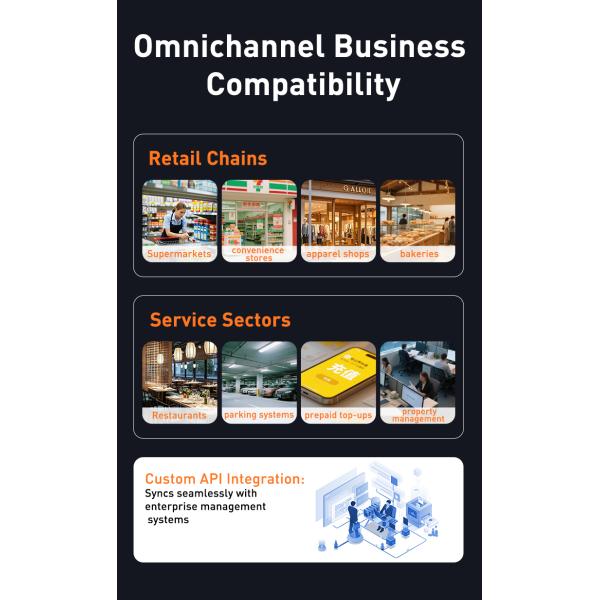 Android 12 Handheld POS with 8 Inch Screen and 3GB RAM