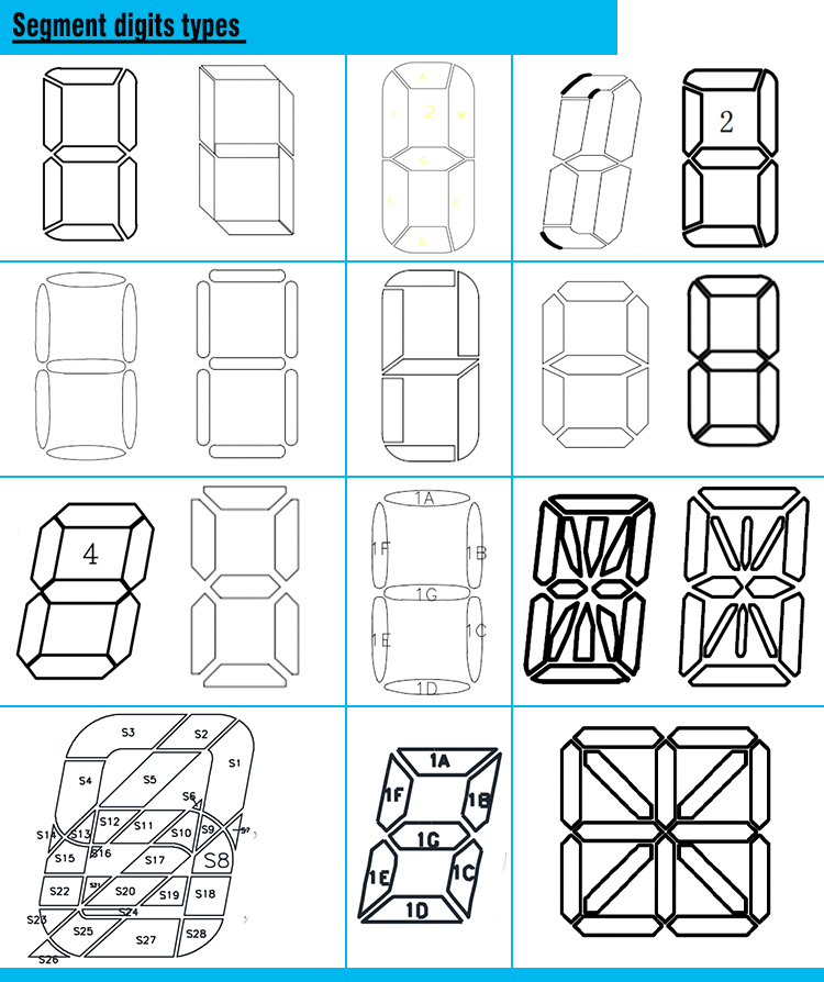 Yellow Green Solar Charger LCD Display for Inverter Display Mode 1/3 Bias Mini 7 Segment LCD Module within 50C