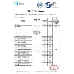 Guangdong Kuaima Sanwei Technology Co., Ltd. Certifications