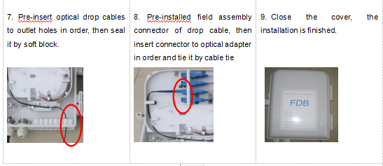 Waterproof Key Open Fiber Optic Termination Box Wall And Pole Mountable