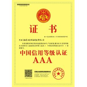 Hebei Tianxianghao Metallurgical Equipment Manufacturing Co., Ltd. Certifications