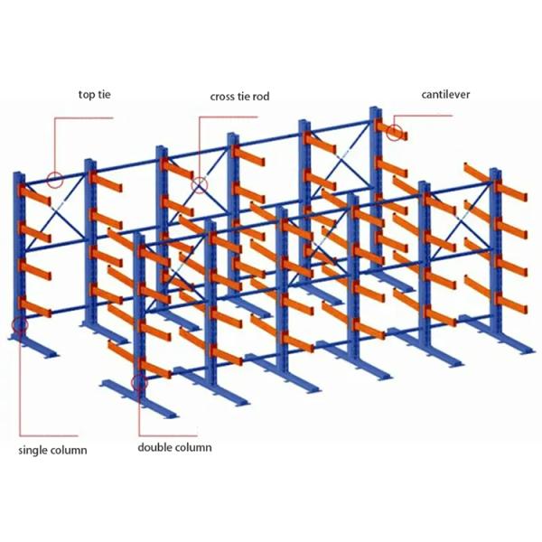 Structural Cantilever Rack Manufacturers Steel Industrial Cantilever Shelving Customized