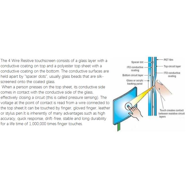 Computer Monitor All In One Pc AIO Resistive Touch Panel Lcd Monitor Led Display
