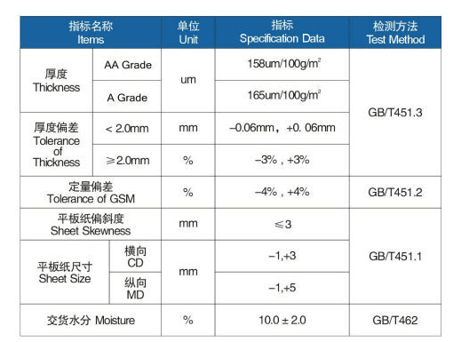 1mm 1.5mm High Strongness Strawboard Paper For Folder