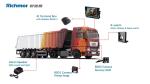 4 Channel BSD AI Solution BSD BOX 4G WIFI Mobile DVR with GPS and Dual SD Card