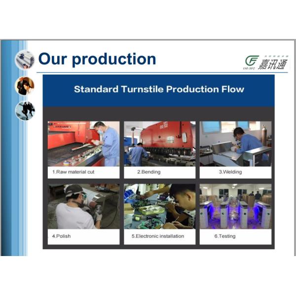 Stainless steel flap barrier gate with LCD screen for zoo , CF238FLG-YT