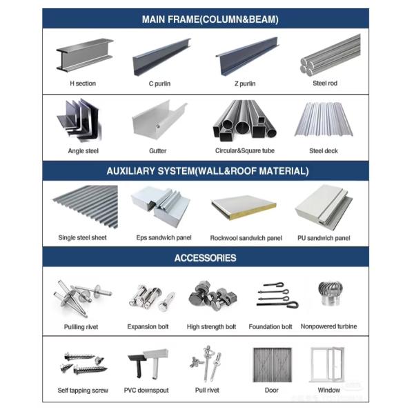 Hot-rolled steel structural material H-shaped steel purlin sandwich panel high-strength bolts