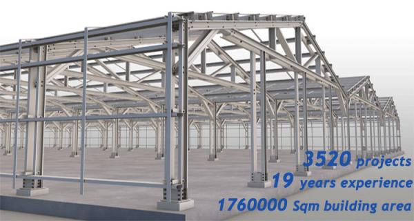 Safety Q235B / Q345B Warehouse Workshop Steel Structure Welded H Steel Beam