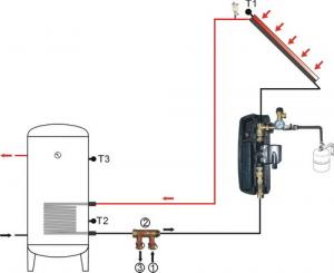 Best split pressurized solar water heating system pump station SR881 wholesale